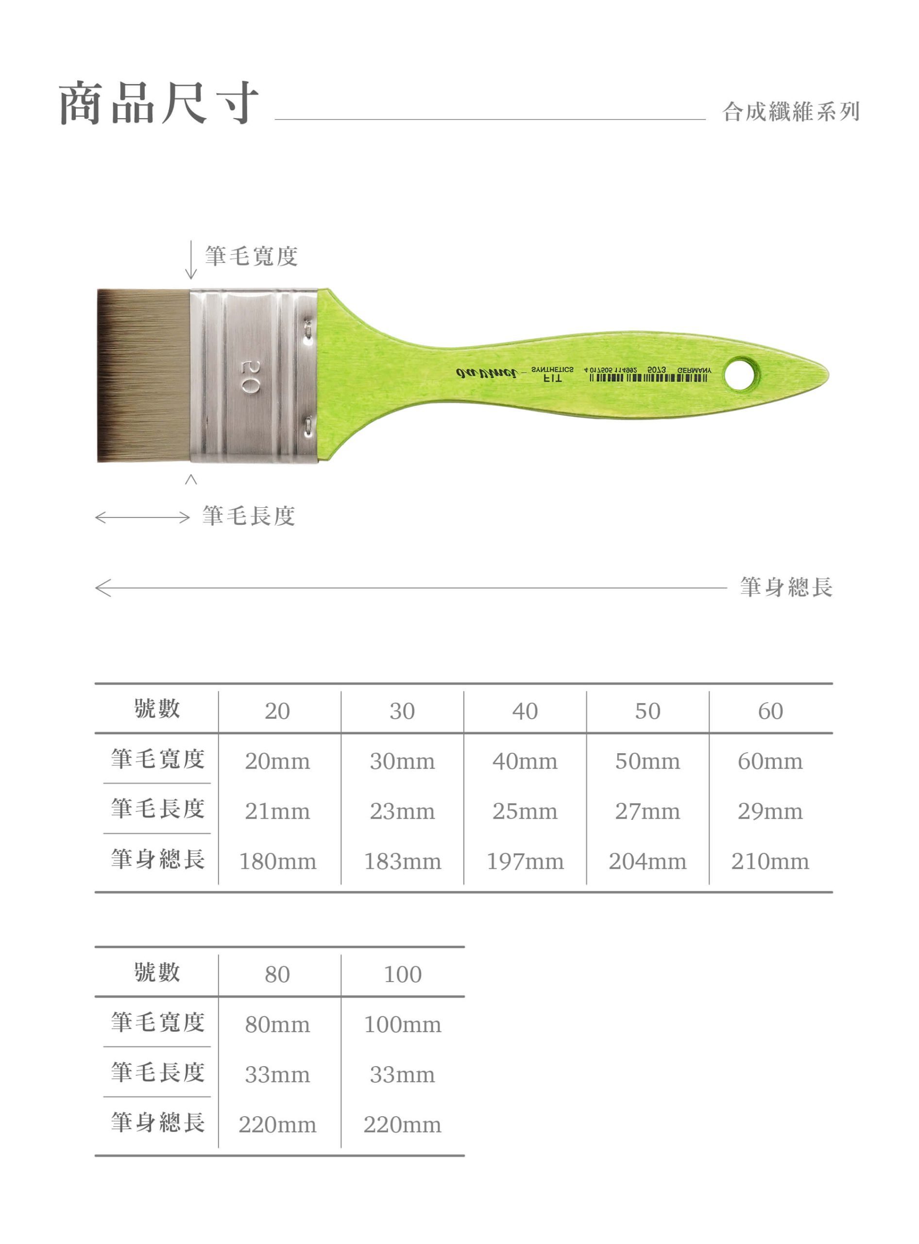 Da Vinci Fit Synthetic 20mm Mottler Brush, Series 5073